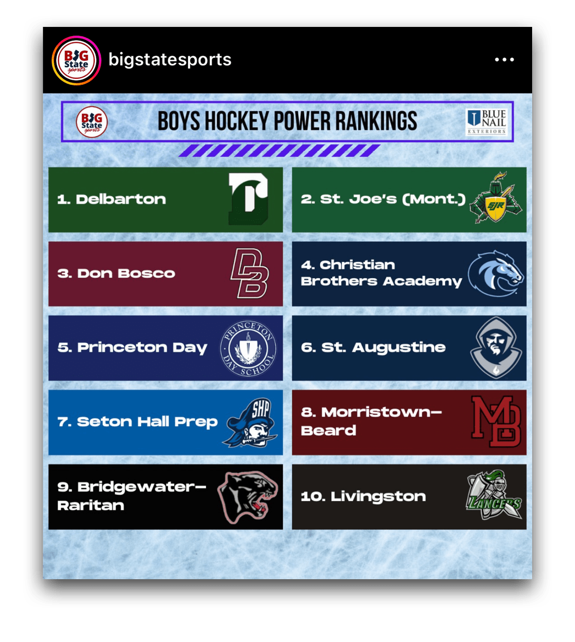 $$$/StateType/Normal