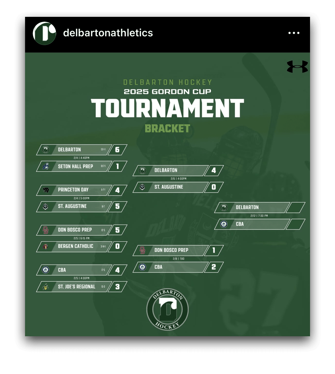 $$$/StateType/Normal