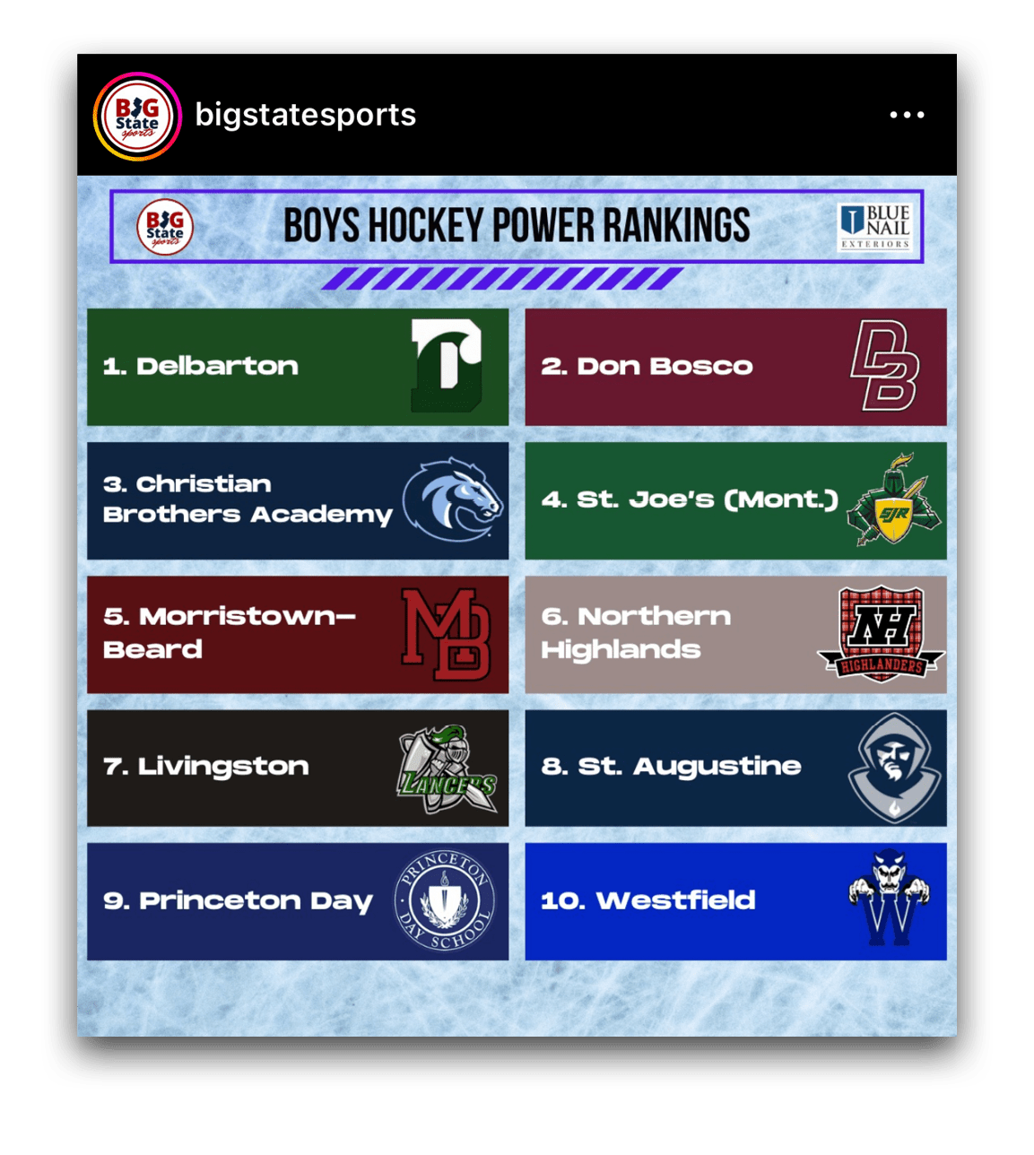 $$$/StateType/Normal