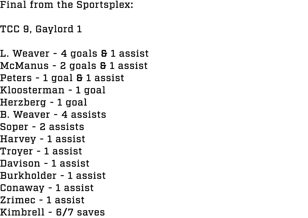 Final from the Sportsplex: TCC 9, Gaylord 1 L. Weaver 4 goals & 1 assist McManus 2 goals & 1 assist Peters 1 goal & 1...