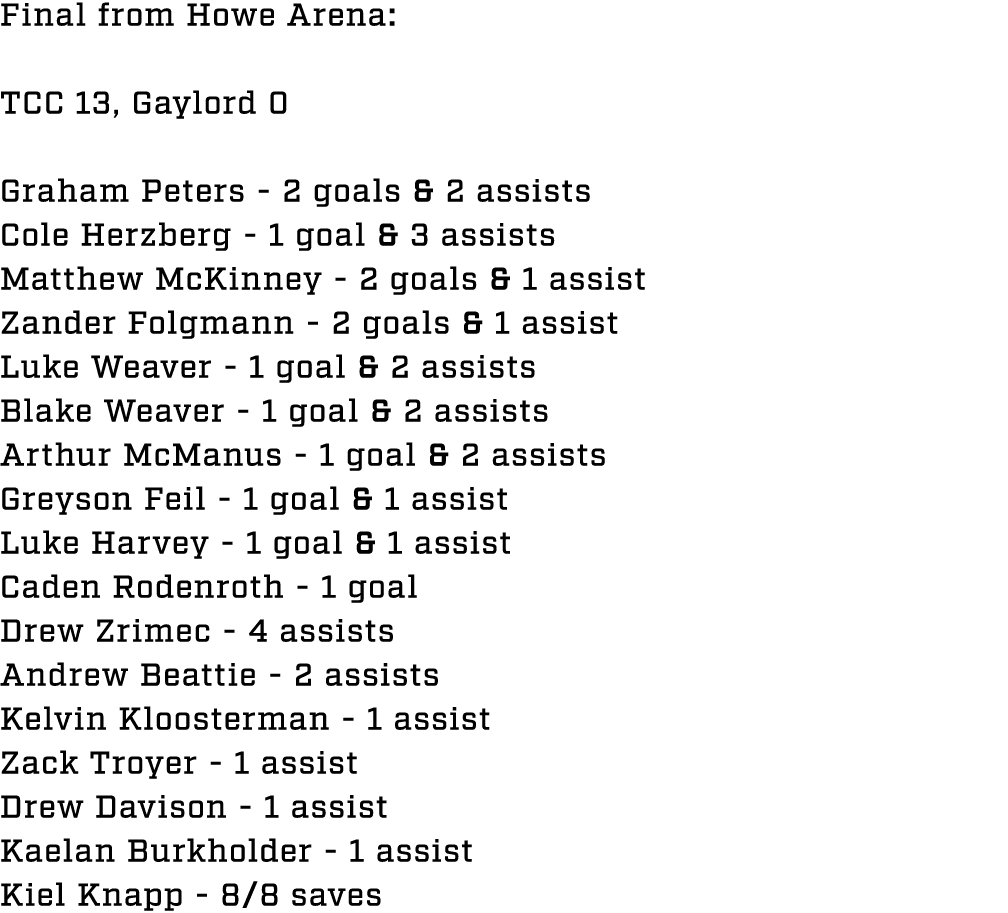 Final from Howe Arena: TCC 13, Gaylord 0 Graham Peters 2 goals & 2 assists Cole Herzberg 1 goal & 3 assists Matthew M...