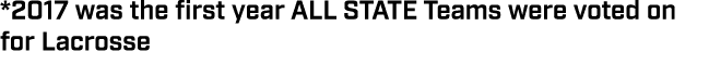 *2017 was the first year ALL STATE Teams were voted on for Lacrosse