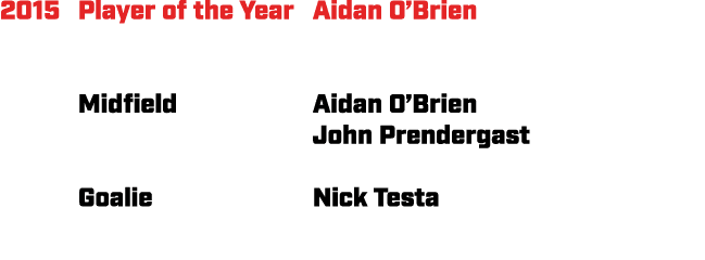 2015 Player of the Year Aidan O’Brien Midfield Aidan O’Brien John Prendergast Goalie Nick Testa