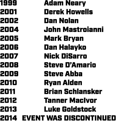 1999 Adam Neary 2001 Derek Howells 2002 Dan Nolan 2004 John Mastroianni 2005 Mark Bryan 2006 Dan Halayko 2007 Nick Di...
