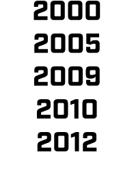 2000 2005 2009 2010 2012 