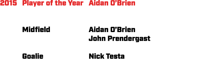 2015 Player of the Year Aidan O’Brien   Midfield Aidan O’Brien   John Prendergast   Goalie  Nick Testa