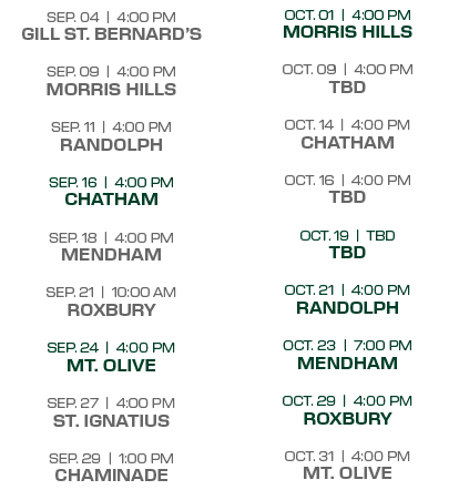 oct. 01 | 4:00 PM morris hills oct. 09 | 4:00 PM tbd oct. 14 | 4:00 PM chatham oct. 16 | 4:00 PM tbd oct. 19 | tbd tb...