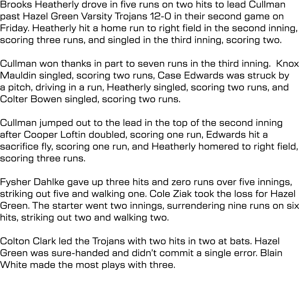 Brooks Heatherly drove in five runs on two hits to lead Cullman past Hazel Green Varsity Trojans 12-0 in their second...