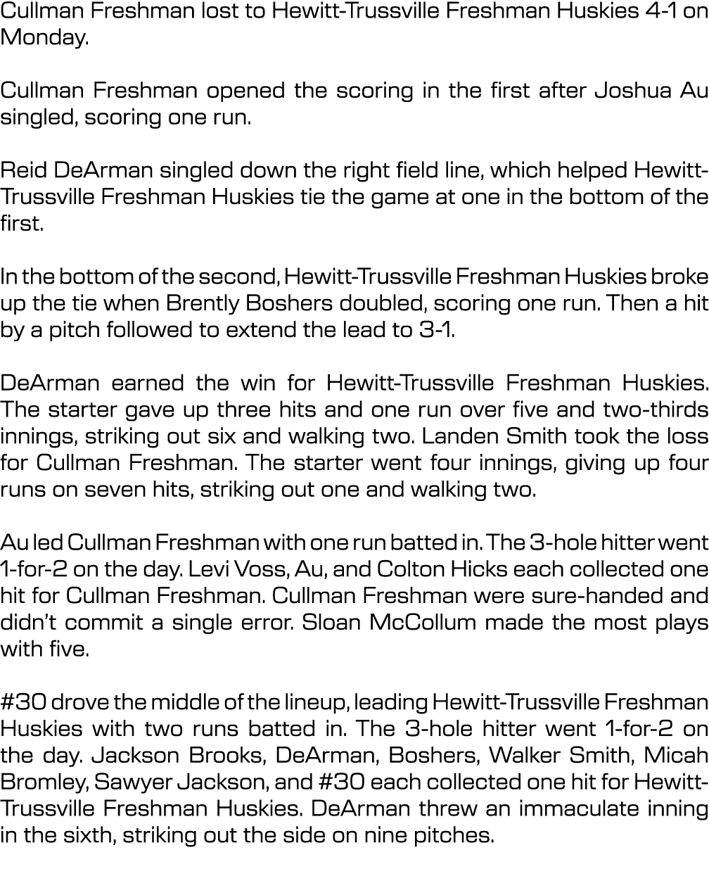 Cullman Freshman lost to Hewitt Trussville Freshman Huskies 4 1 on Monday. Cullman Freshman opened the scoring in the...