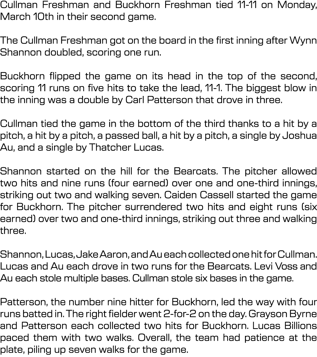 Cullman Freshman and Buckhorn Freshman tied 11 11 on Monday, March 10th in their second game. The Cullman Freshman go...