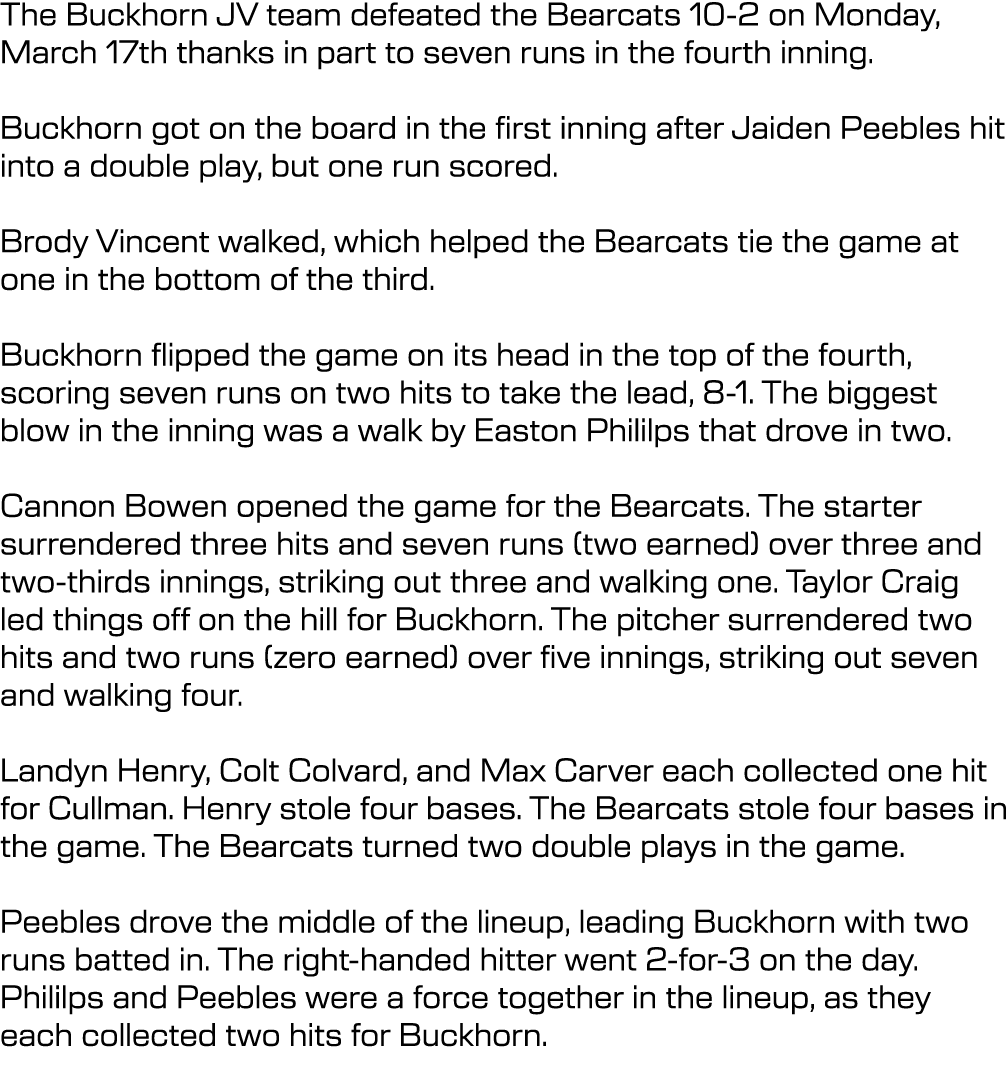 The Buckhorn JV team defeated the Bearcats 10-2 on Monday, March 17th thanks in part to seven runs in the fourth inni...