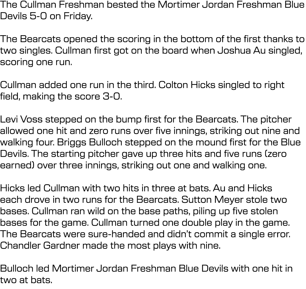 The Cullman Freshman bested the Mortimer Jordan Freshman Blue Devils 5-0 on Friday. The Bearcats opened the scoring i...