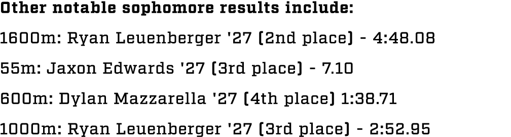 Other notable sophomore results include: 1600m: Ryan Leuenberger '27 (2nd place) 4:48.08 55m: Jaxon Edwards '27 (3rd ...