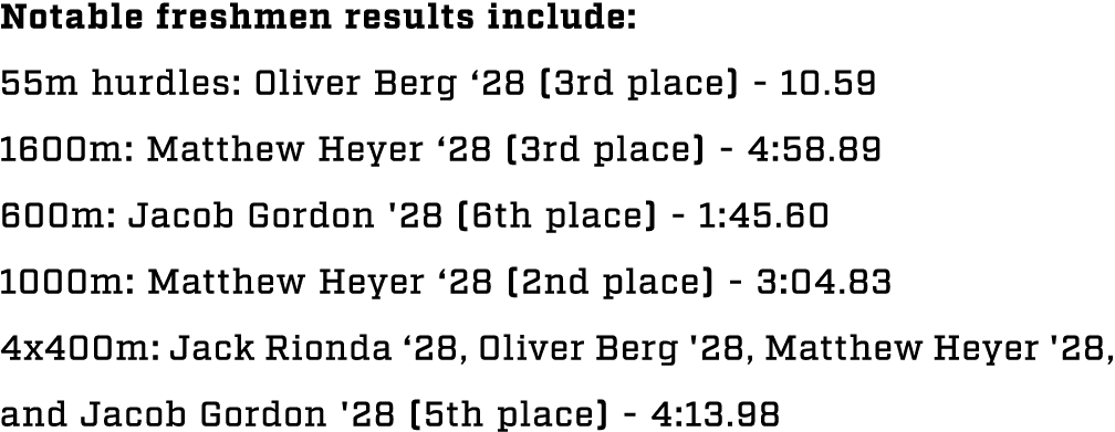 Notable freshmen results include: 55m hurdles: Oliver Berg ‘28 (3rd place) 10.59 1600m: Matthew Heyer ‘28 (3rd place)...