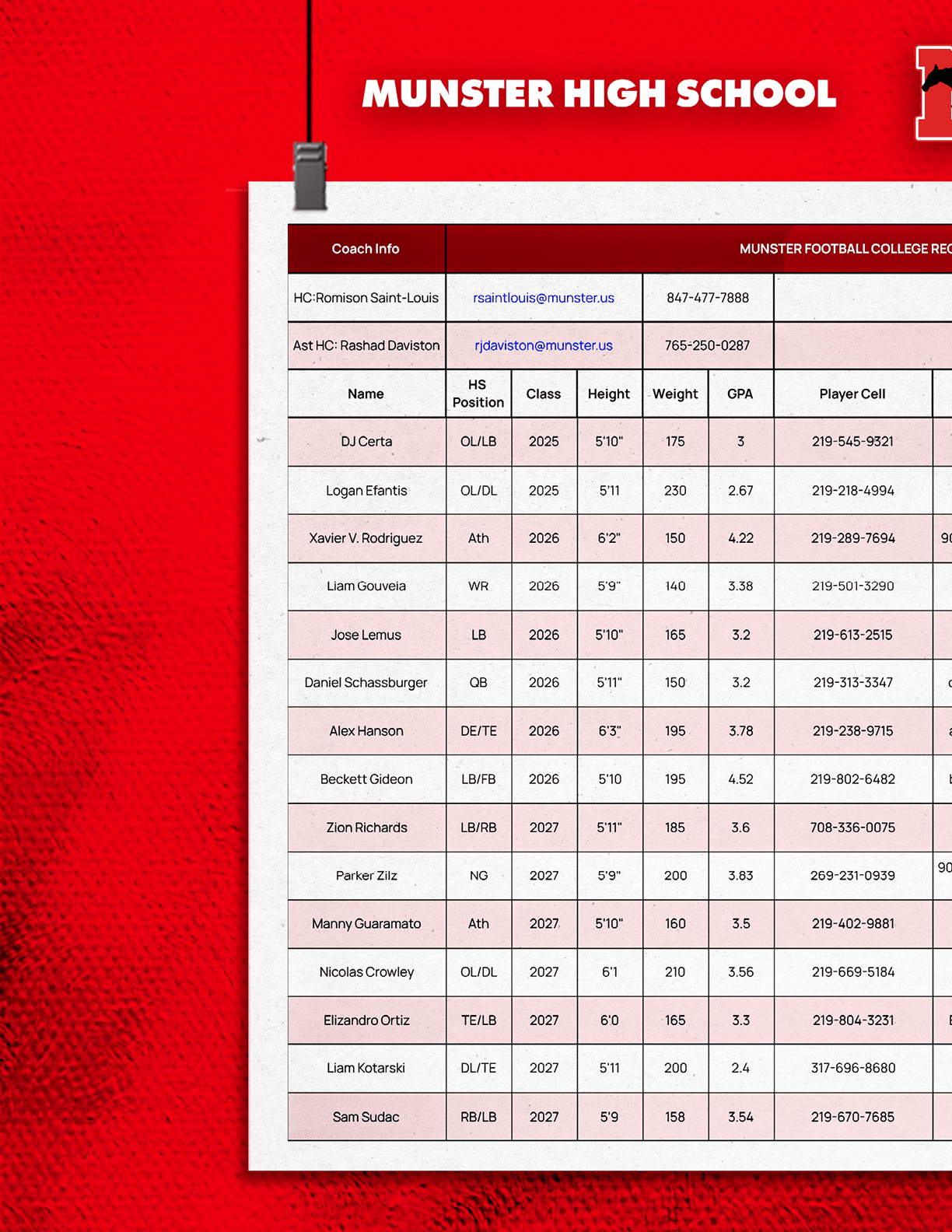 $$$/StateType/Normal