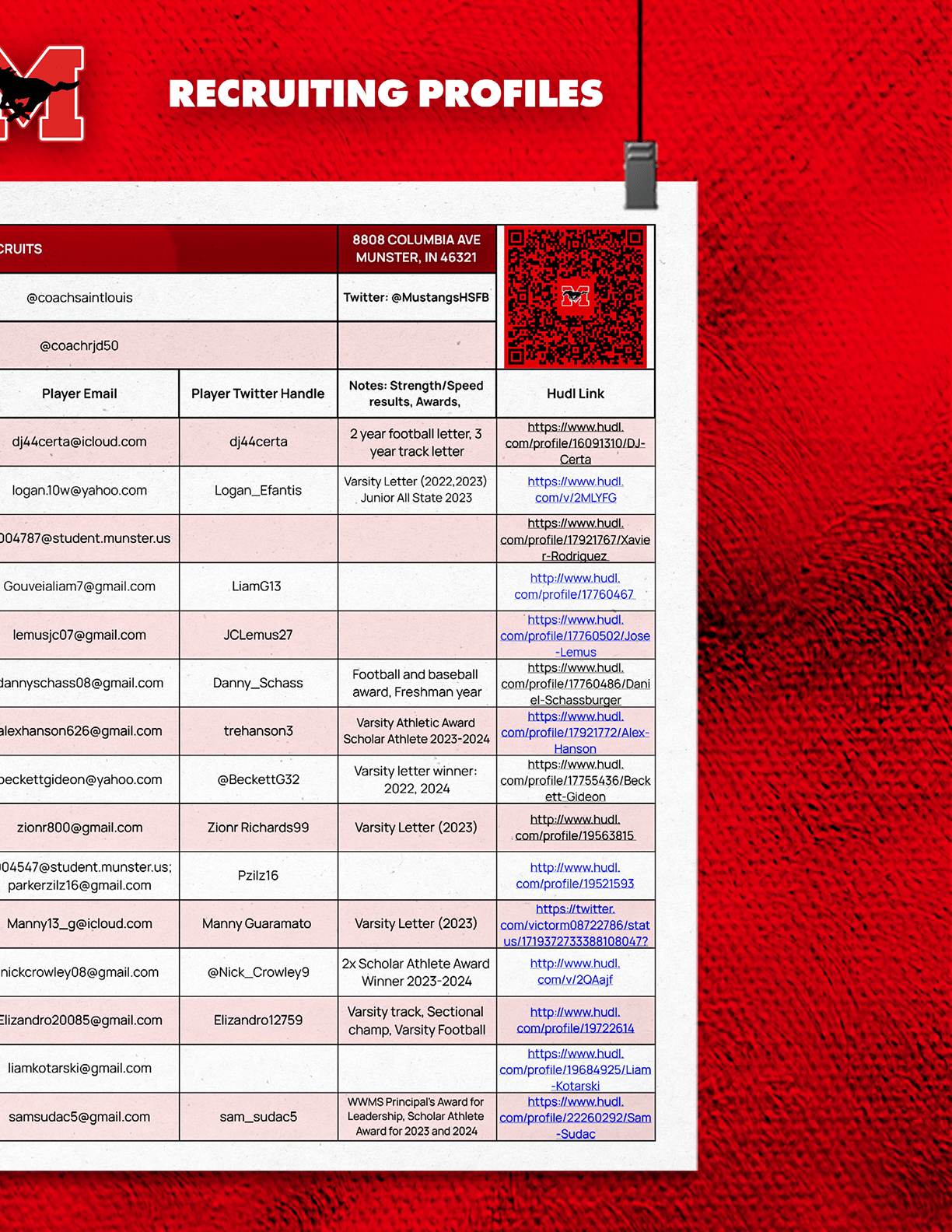 $$$/StateType/Normal
