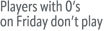 Players with 0’s on Friday don’t play