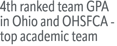 4th ranked team GPA in Ohio and OHSFCA top academic team