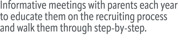Informative meetings with parents each year to educate them on the recruiting process and walk them through step by s...